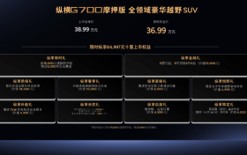 为实战而生，为远征加冕｜纵横G700摩押版以36.99万元定义越野新范式